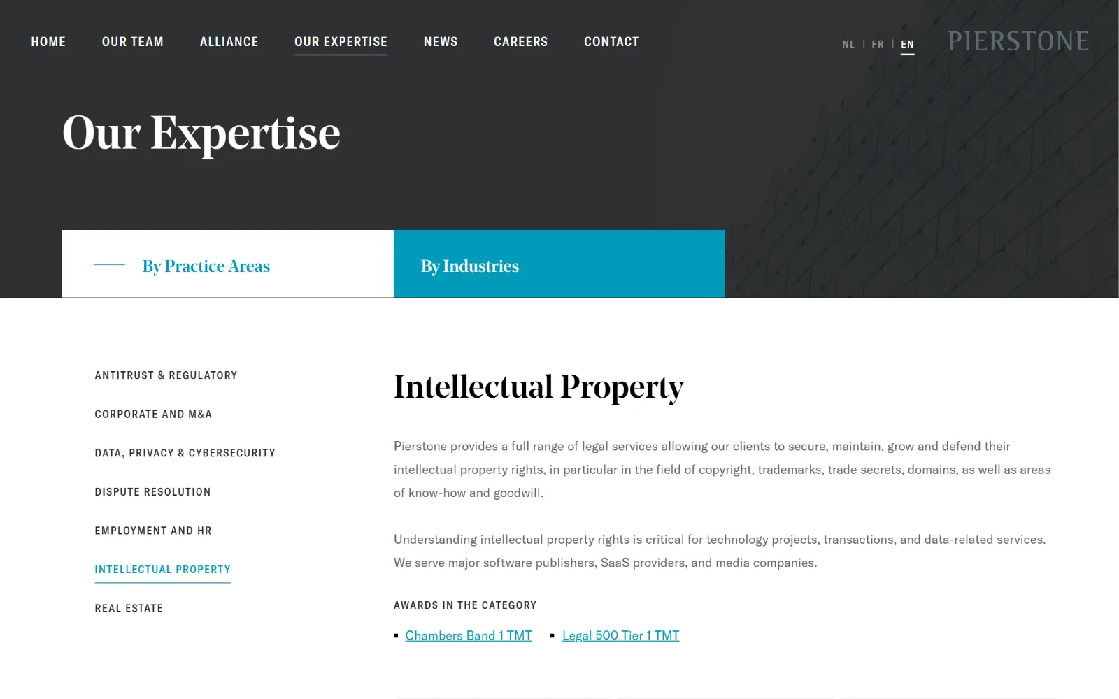 Expertisepagina op desktop: de praktijkdomeinen in de linkerkolom, met “Intellectual Property” open.